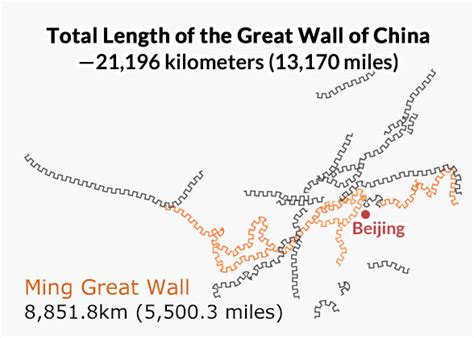 7+ Great wall of china map length ideas in 2021 – Wallpaper