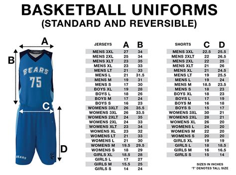 custom-sublimated-basketball-size-chart-01 | Sublimation Kings