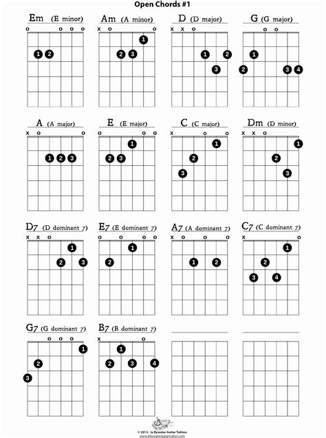 Printable Guitar Chords Chart For Beginners