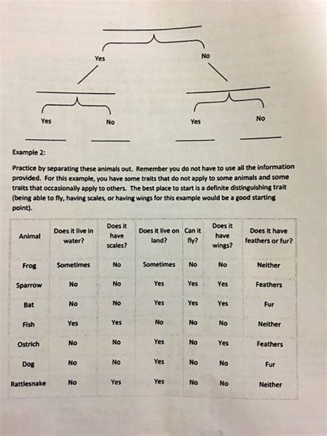 20++ Mind Over Mood Worksheets – Worksheets Decoomo