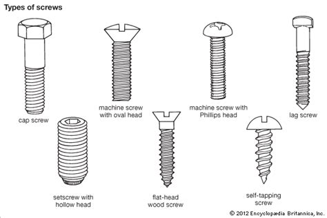 screw - Students | Britannica Kids | Homework Help