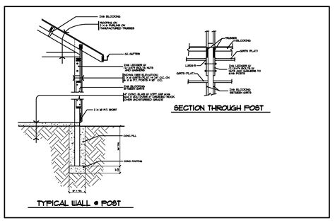 Pole Barn Plans And Material List | Minimalist Home Design Ideas