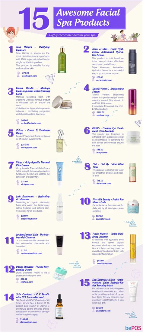 Top 30 Best Spa Products For Face & Body - bePOS