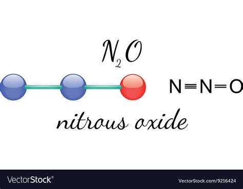 Nitrous Oxide Molecule Structure