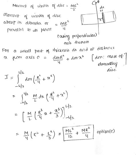 The moment of inertia of a of a hollow cylinder of radius R , length L ...