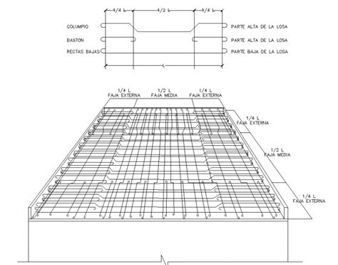 Slab reinforcement detail drawing in dwg AutoCAD file. - Cadbull