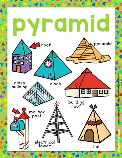 a poster with different types of pyramids