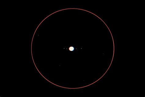 How to Use a Telescope to See Planets