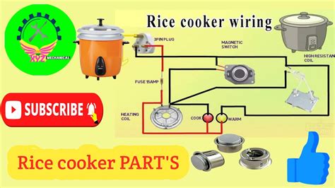 Electric Rice Cooker Spare Parts Names | Reviewmotors.co