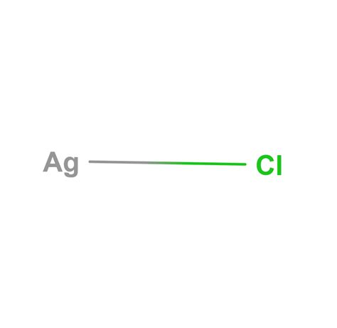 AgCl Silver Chloride - Molar Mass, Uses and Properties - Geometry of ...