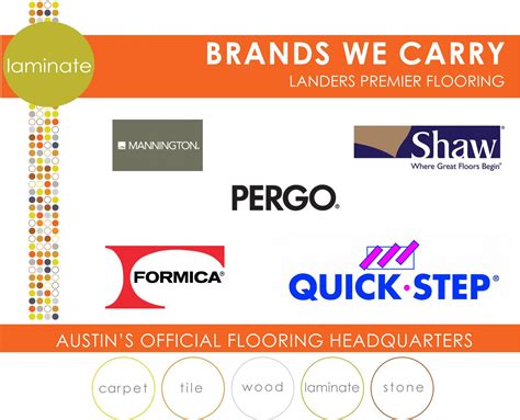 Laminate Brands | Landers Premier Flooring Austin, TX