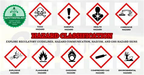 Lesson 4. Health Hazards