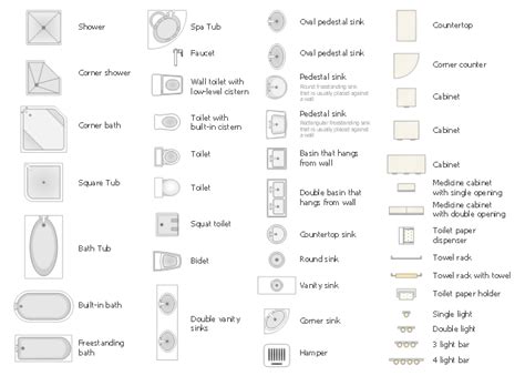 Water Closet Symbol In Floor Plan - Image of Bathroom and Closet