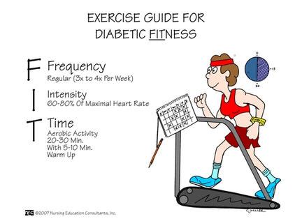 Health Information Guide- HELP: Prediabetes: Exercise Tips