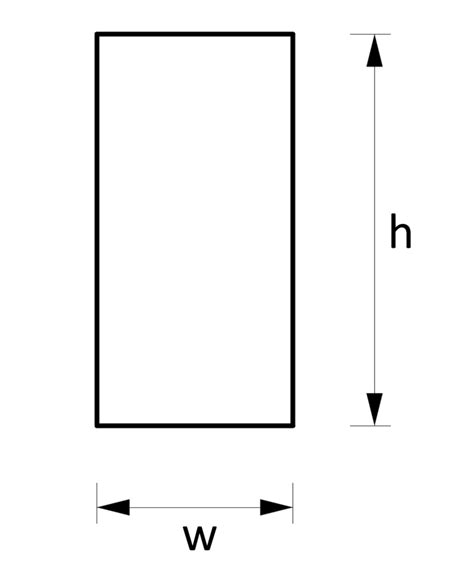 Cross-sectional Area formulas for different shapes and sections ...