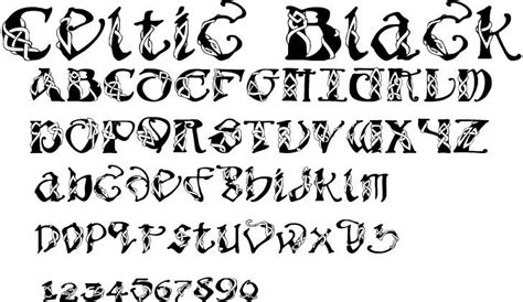 Pin on Celtic, Pictish & Nordic | Lettering fonts, Celtic fonts ...