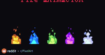 [OC] Fire Animation - Pixel Art FX Sprites 🔥 v 1.0 RELEASED! : PixelArt ...