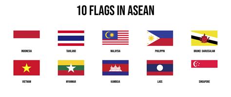 Asean Flag Vector Art, Icons, and Graphics for Free Download