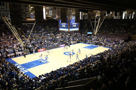 NCAA Basketball: Ranking the country's 25 best home-court advantages