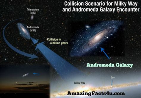 Andromeda Galaxy Amazing Facts 4 u