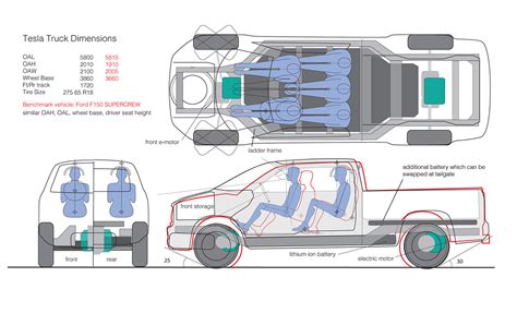 Tesla Truck: Interior Project on Behance