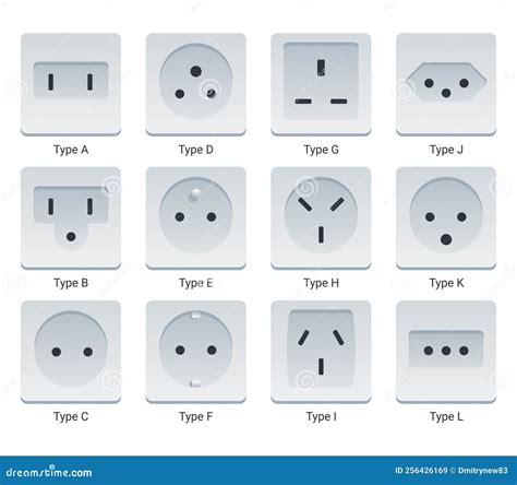 AC Power Sockets for Different Types of Plugs Stock Vector ...