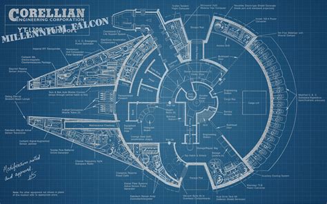 Millennium Falcon Blueprint Poster