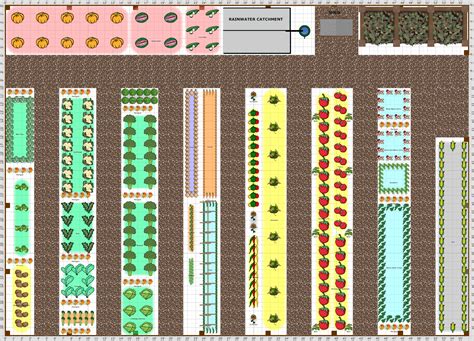 Garden Plan - 2016: Garden