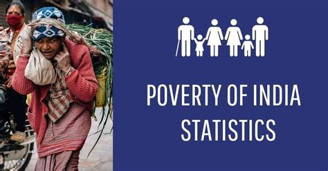 Poverty Rate in India 2025 | Statewise | Poorest State in India – The ...