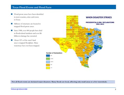 Map Of Texas Flood Zones - Almeda Malissia