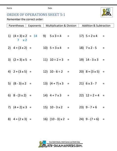 Operations On Functions Worksheet – E Street Light