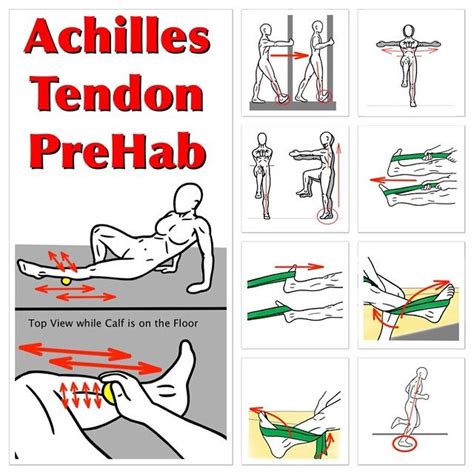 Looking for PreHab for the Achilles Tendon? Here's a sequence to start ...