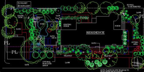 Landscape Designing in Sketchup