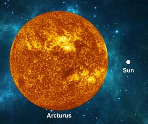 Arcturus Star Facts | Solarsystemquick.com