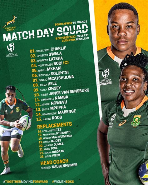 Springbok team for the opening match against France : r/rugbyunion