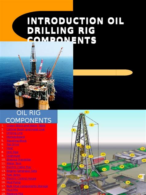 Rig Components | PDF | Drilling Rig | Casing (Borehole)