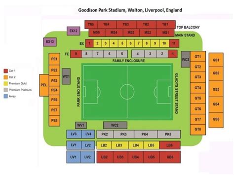 Goodison Park Stadium Seating Plan, Goodison Park Stadium Ticket Price