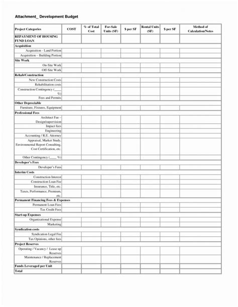 Sample Non Profit Budget Worksheet Template In Word Printable Non ...