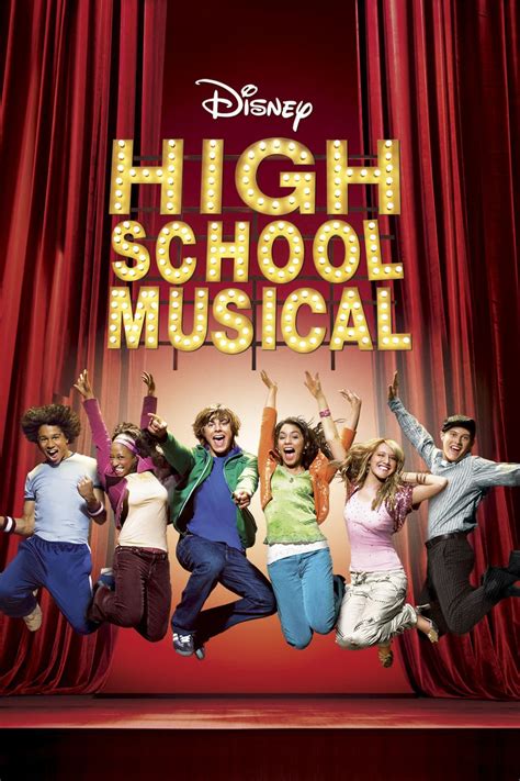 Throwback Fashion: High School Musical Outfits - College Fashion