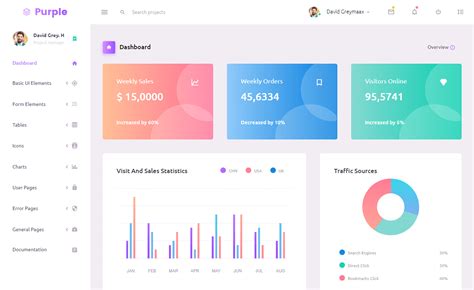 Dashboard React Template