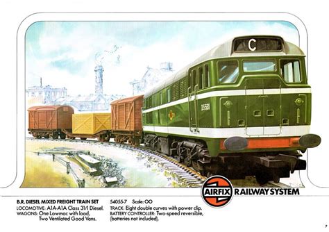 Airfix Railway System (~1975/1976-)