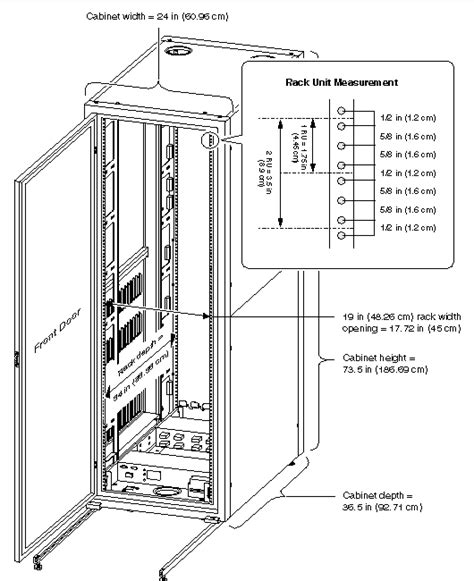 19 Rack Mount Cabinet Dimensions | Bruin Blog