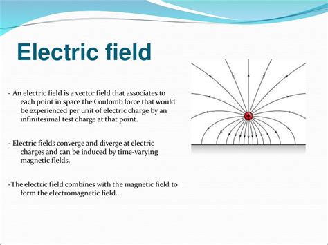 Electric Field Force Diagram