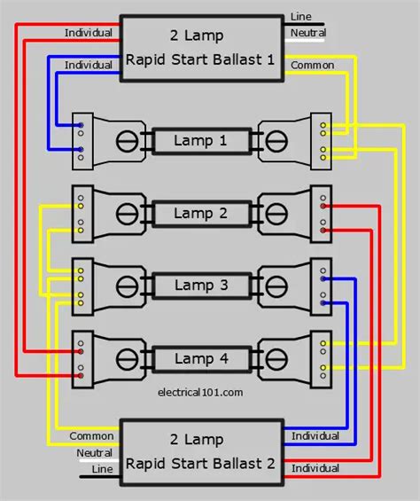 Fluorescent Light Fixture Wiring Diagram