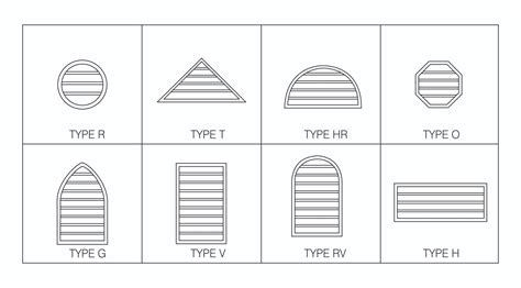 Louvers | Cvilleindustries