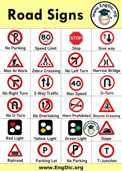 20 traffic symbols – EngDic