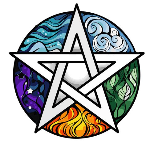 Wiccan Symbols and Their Meanings - Mythologian