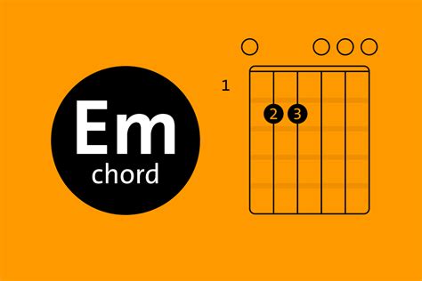 How to play an Em chord in three simple steps - Blog | Chordify | Tune ...