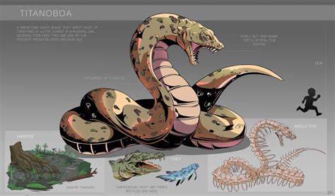 ArtStation - Titanoboa