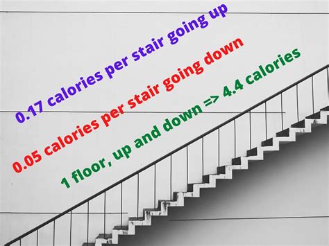 How many calories do you burn with Climbing Stairs? - Online Calculator!